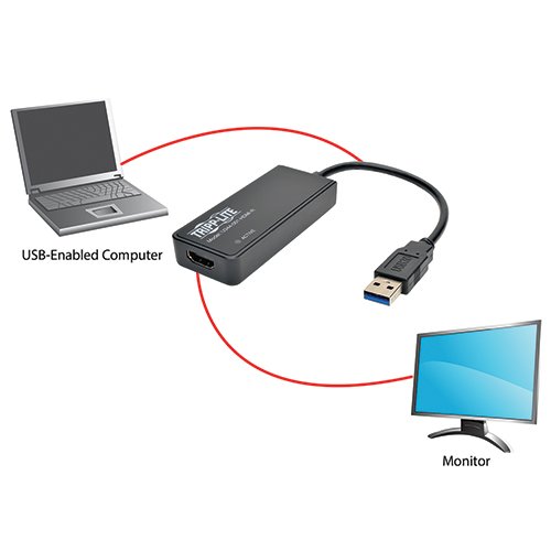 TRIPP LITE USB 3.0 TO HDMI 512MB SDRAM 2048X1152 1080P   