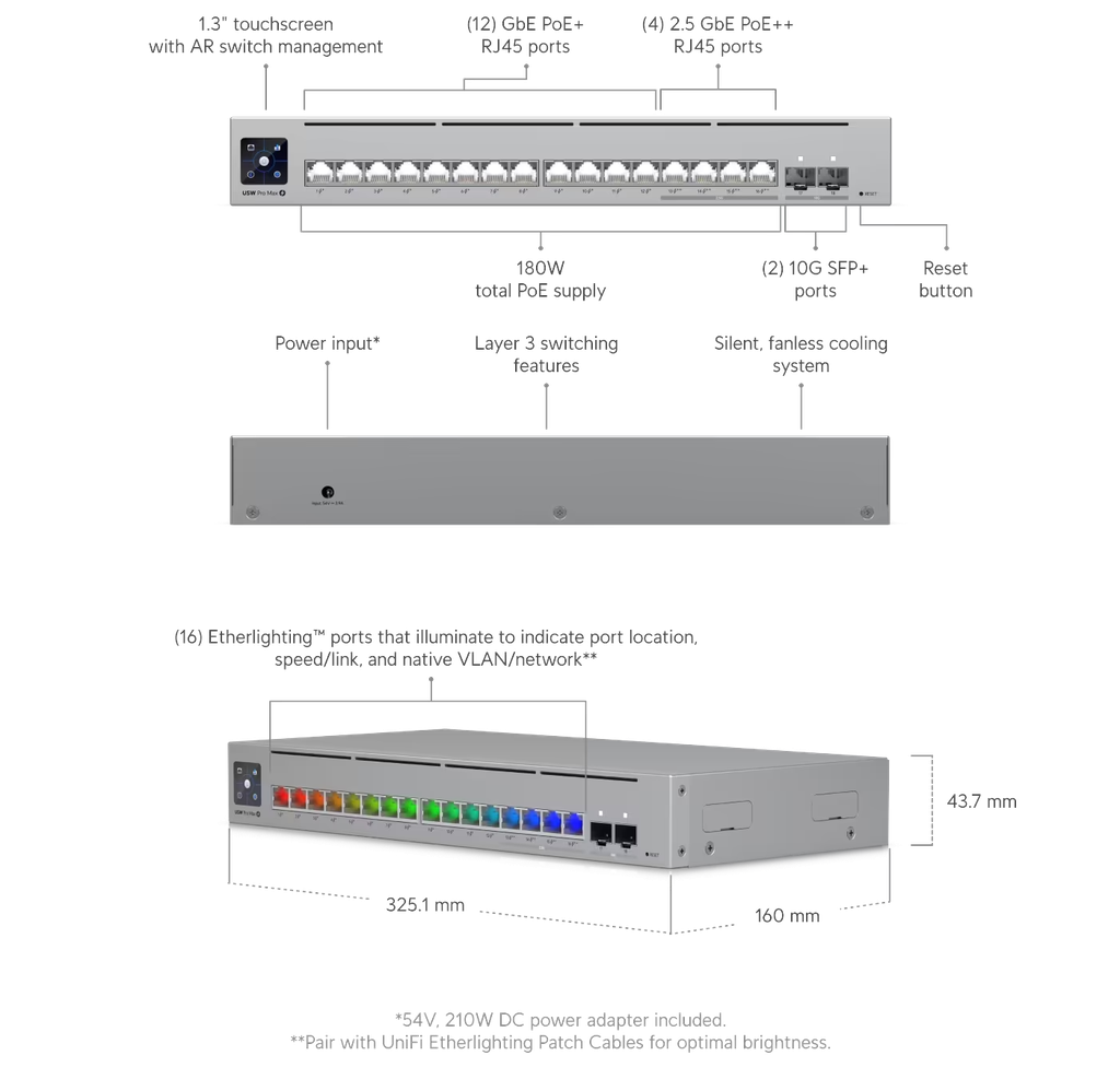 UBIQUITI UNIFI SWITCH PRO MAX 16 POE