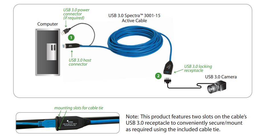 ICRON SPECTRA™ 3001-15 1PORT USB 3.0 15M EXT CABLE