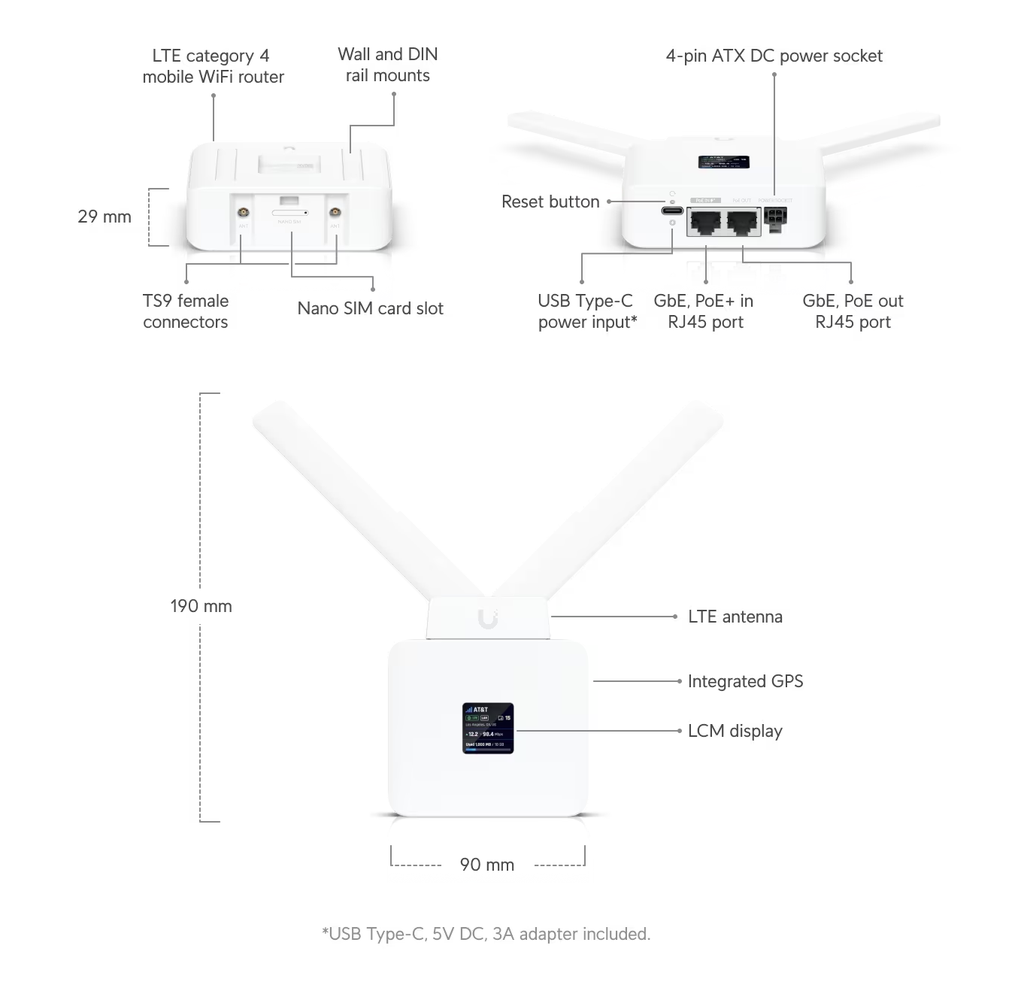 UBIQUITI MOBILE ROUTER