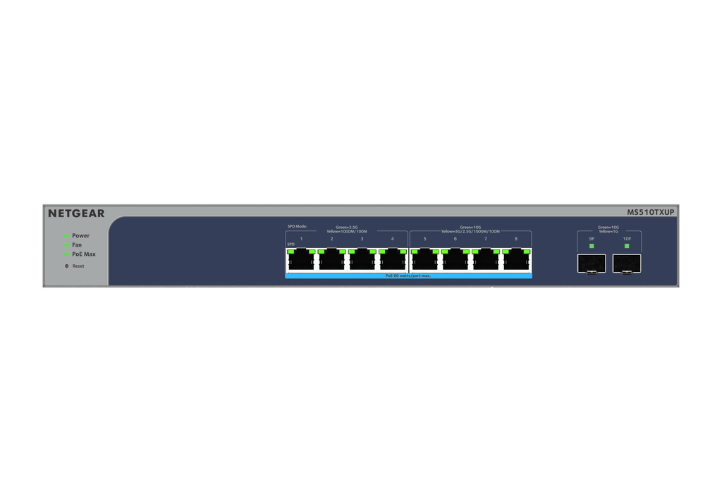 NETGEAR 8-PORT MULTI-GIGABIT/10G POE++ MANAGED ETHERNET SWITCH W/2 SFP+ PORTS (295W)