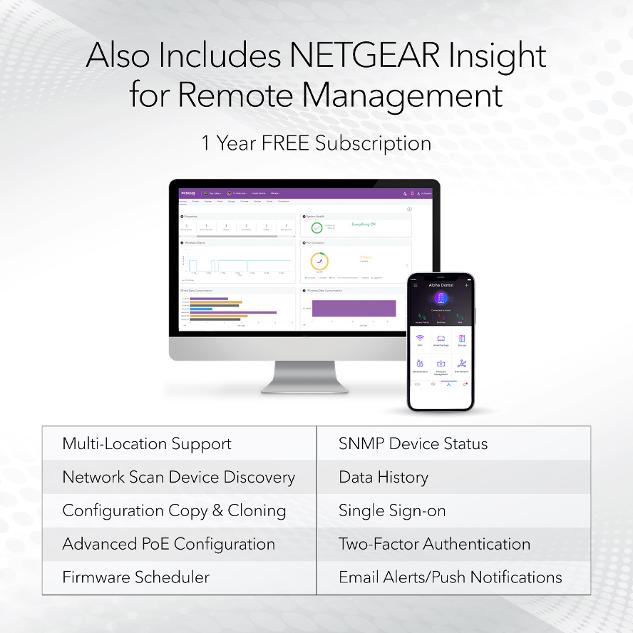 NETGEAR 5-PORT 10G/MULTI-GIGABIT DUAL-WAN PRO ROUTER SFP+