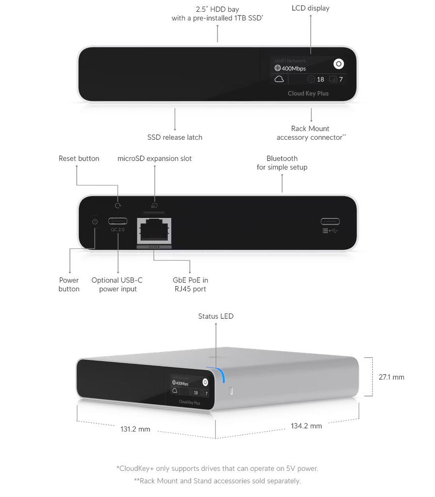 UBIQUITI UNIFI CLOUD KEY (GEN2+) w/ SSD