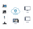 GRANDSTREAM UCMRC SOHO 1 YR / 4 CONC CALLS 20 USERS