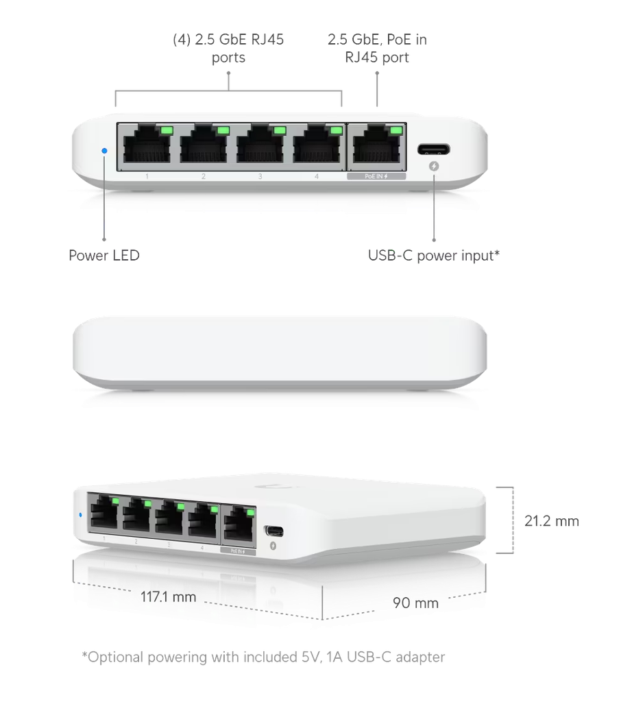 UBIQUITI FLEX MINI 2.5G