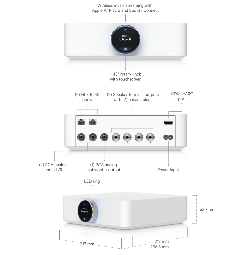 UBIQUITI POWER AMP