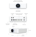 UBIQUITI POWER AMP