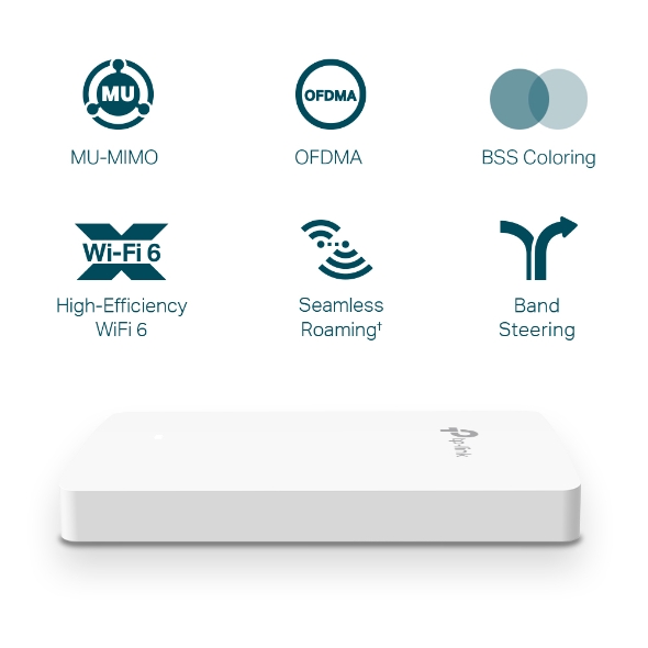 TP-LINK OMADA EAP615-Wall AX1800 Wifi 6 Access Point