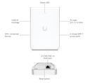 UBIQUITI UNIFI WIFI 7 PRO WALL ACCESS POINT 2.4/5/6 GHZ