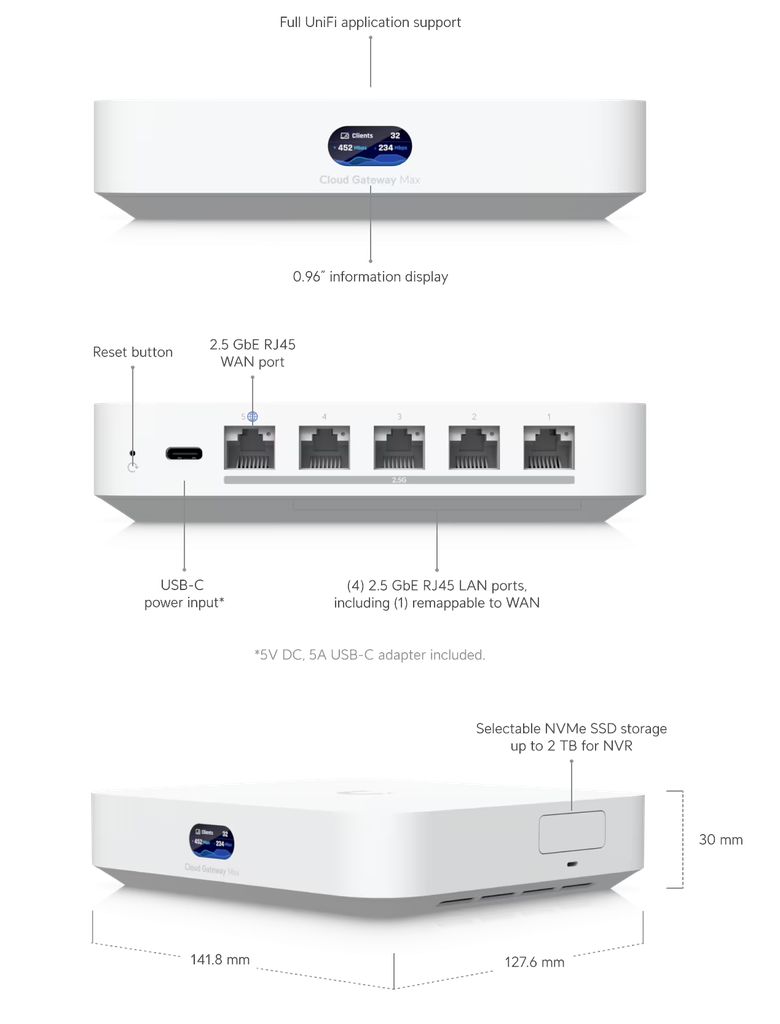 UBIQUITI CLOUD GATEWAY MAX