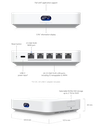 UBIQUITI CLOUD GATEWAY MAX