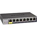 NETGEAR 8 PORT GIGABIT SMART MANAGED PRO SWITCH W/CLOUD MANAGEMENT