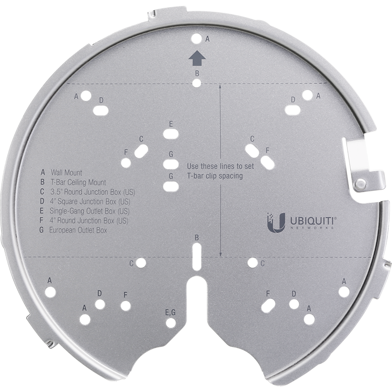 UNIFI PROFESSIONAL MOUNTING SYSTEM